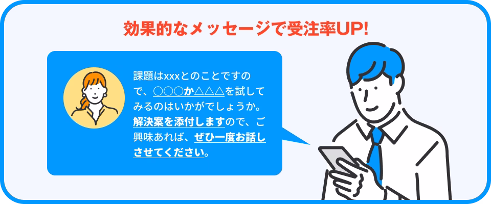 効果的なメッセージで受注率UP! 例）課題はxxxとのことですので、○○○か△△△を試してみるのはいかがでしょうか。解決案を添付しますので、ご興味あれば、ぜひ一度お話しさせてください。